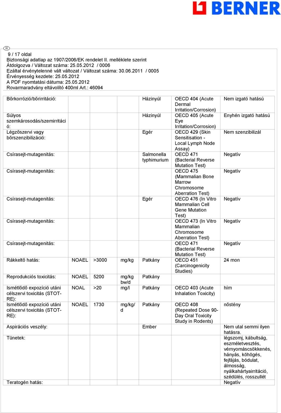 (Mammalian Bone Marrow Chromosome Aberration Test) Csírasejt-mutagenitás: Egér OECD 476 (In Vitro Mammalian Cell Gene Mutation Test) Csírasejt-mutagenitás: OECD 473 (In Vitro Mammalian Chromosome