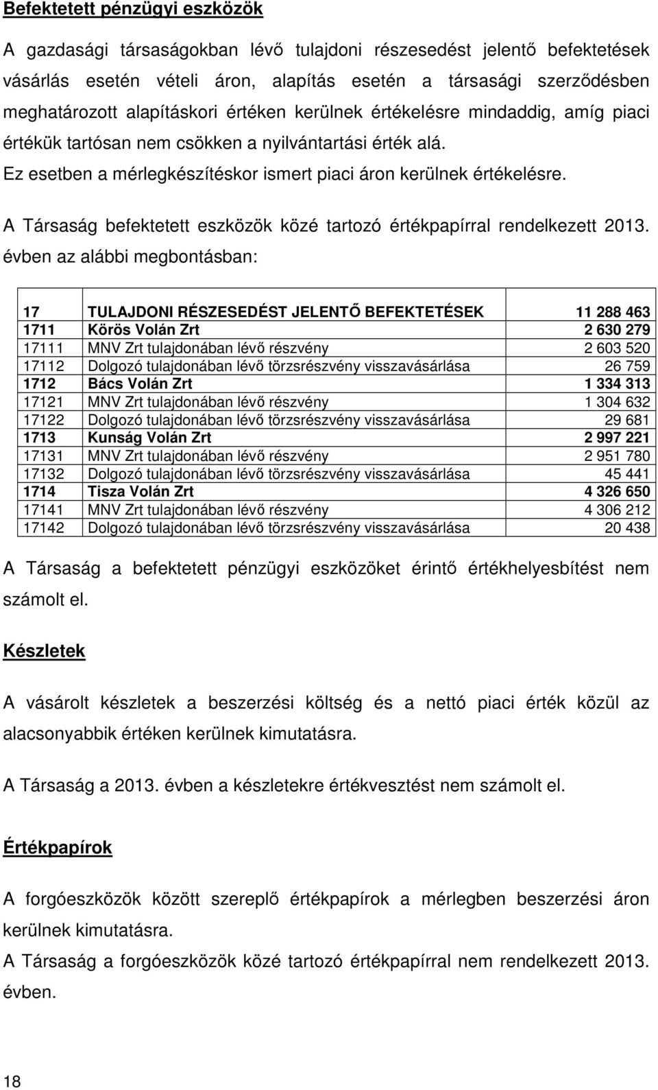 A Társaság befektetett eszközök közé tartozó értékpapírral rendelkezett 2013.