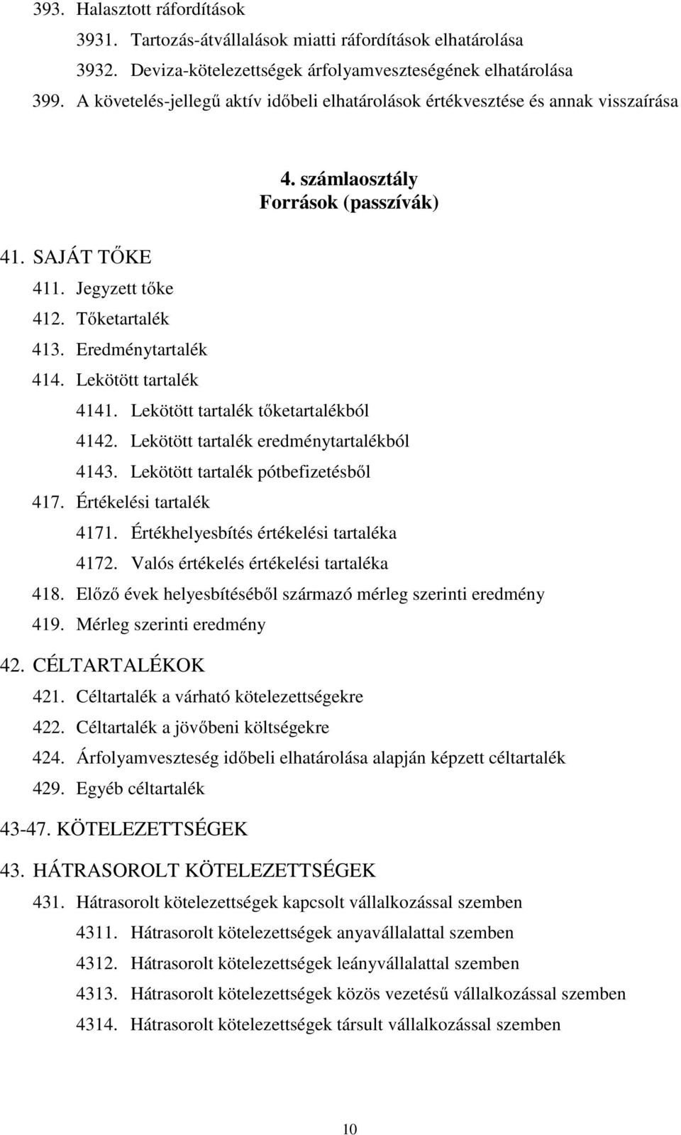 Lekötött tartalék 4141. Lekötött tartalék tőketartalékból 4142. Lekötött tartalék eredménytartalékból 4143. Lekötött tartalék pótbefizetésből 417. Értékelési tartalék 4171.