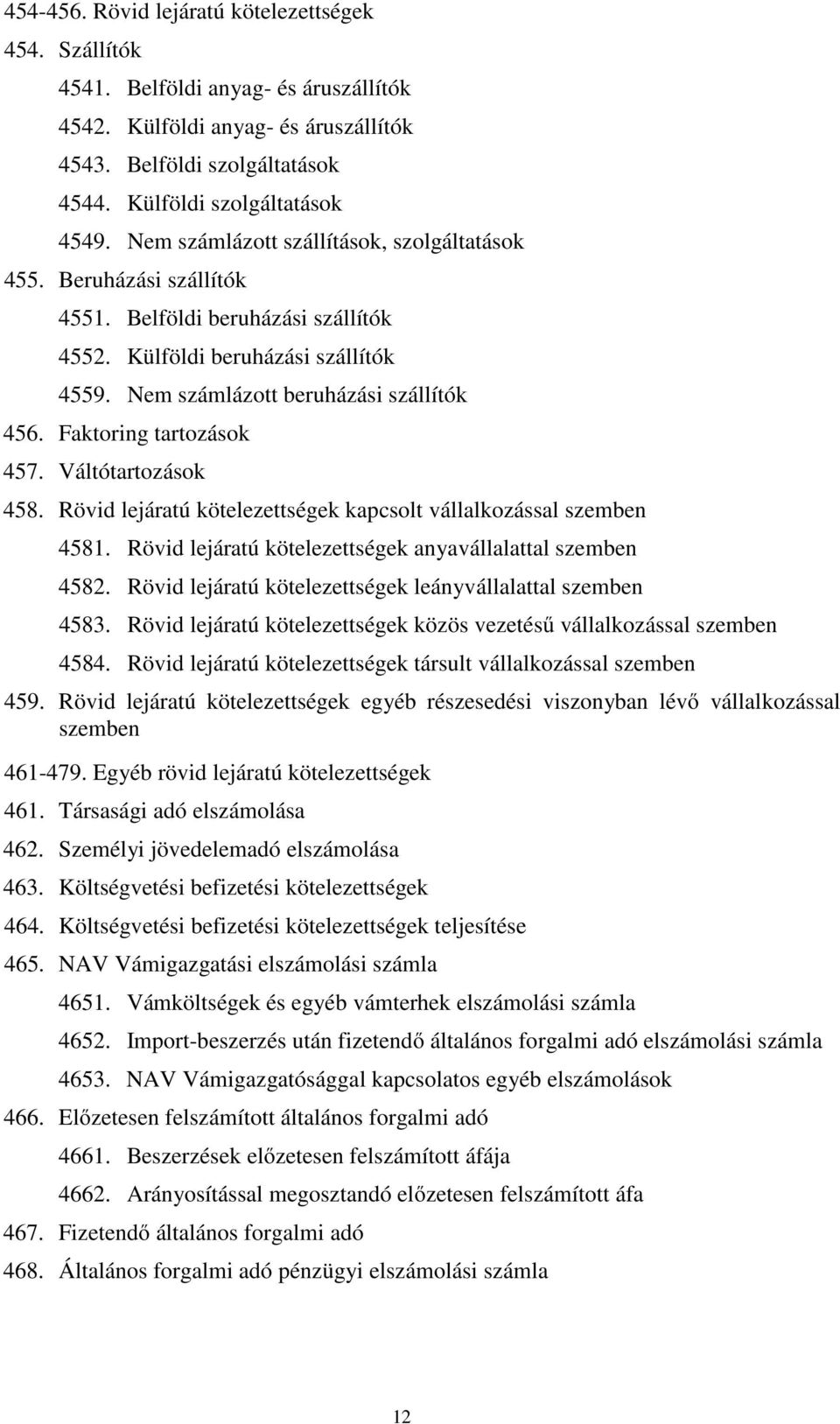 Faktoring tartozások 457. Váltótartozások 458. Rövid lejáratú kötelezettségek kapcsolt vállalkozással szemben 4581. Rövid lejáratú kötelezettségek anyavállalattal szemben 4582.