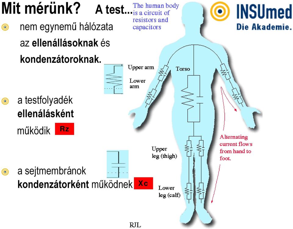 ellenállásoknak és kondenzátoroknak.