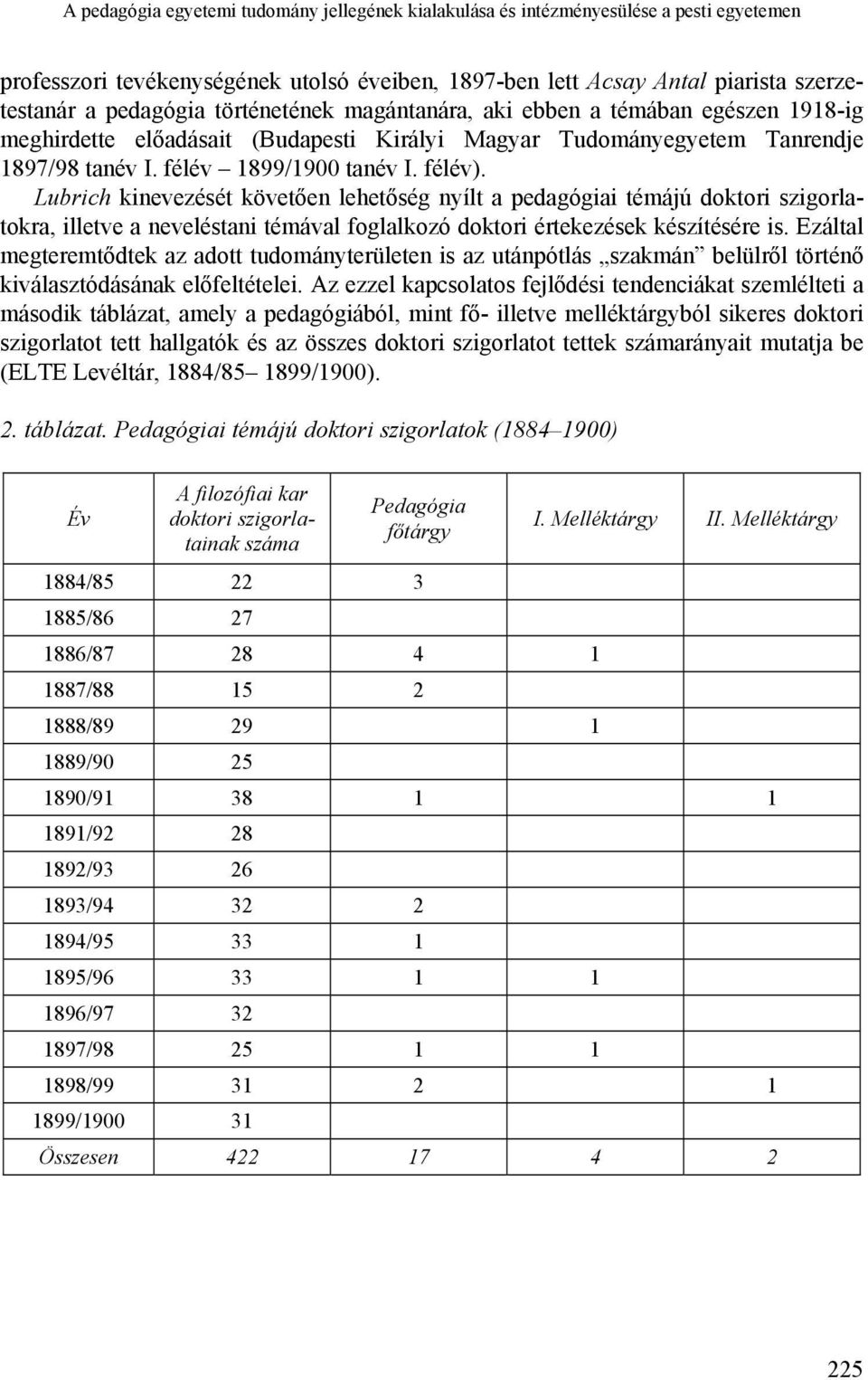 Lubrich kinevezését követően lehetőség nyílt a pedagógiai témájú doktori szigorlatokra, illetve a neveléstani témával foglalkozó doktori értekezések készítésére is.