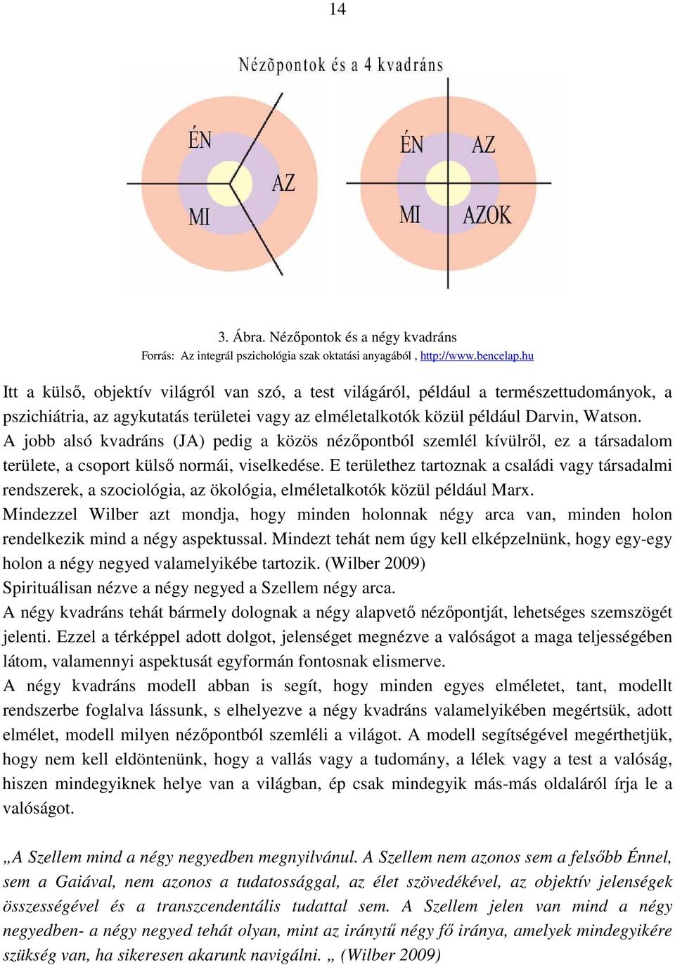 A jobb alsó kvadráns (JA) pedig a közös nézıpontból szemlél kívülrıl, ez a társadalom területe, a csoport külsı normái, viselkedése.