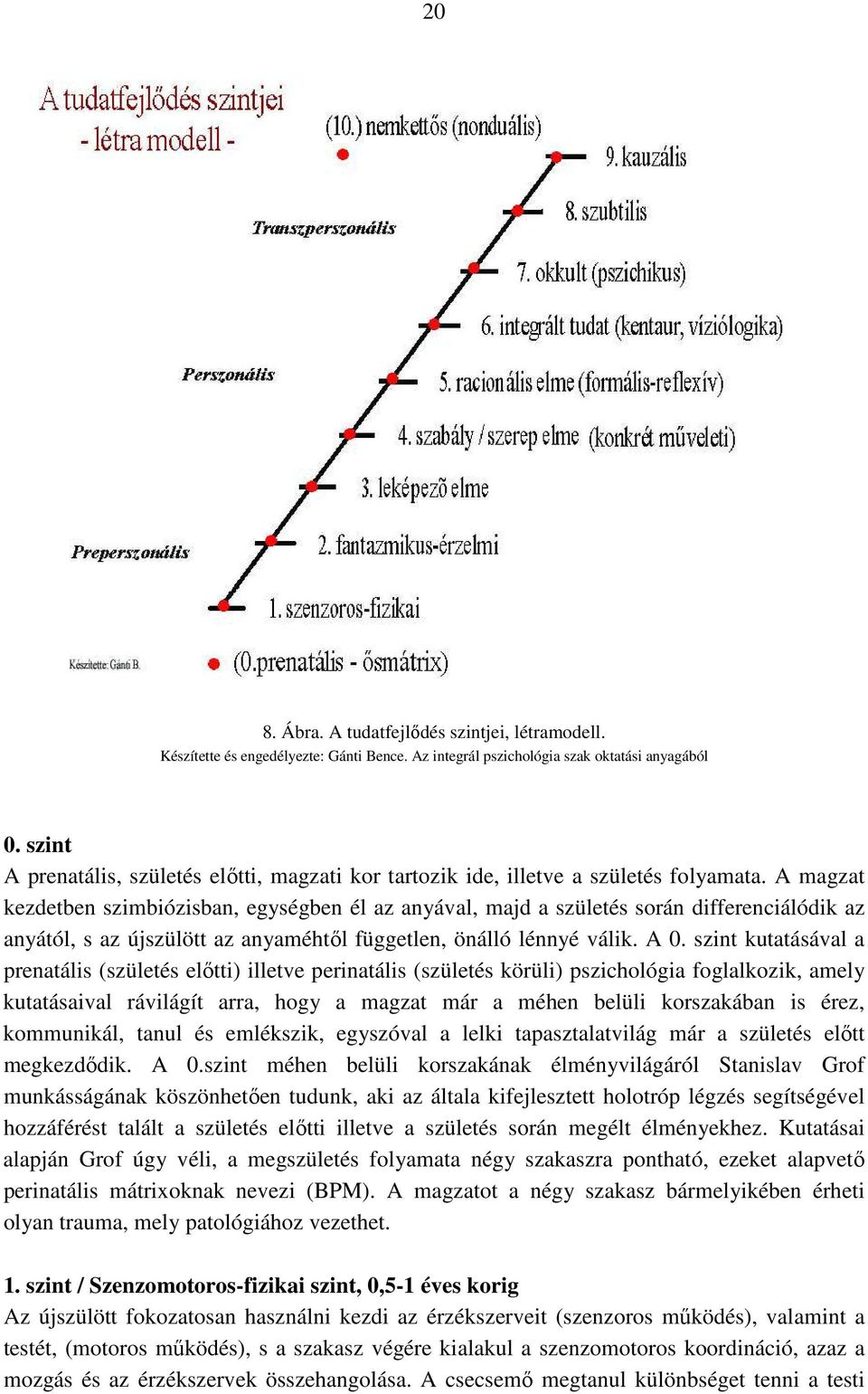 A magzat kezdetben szimbiózisban, egységben él az anyával, majd a születés során differenciálódik az anyától, s az újszülött az anyaméhtıl független, önálló lénnyé válik. A 0.