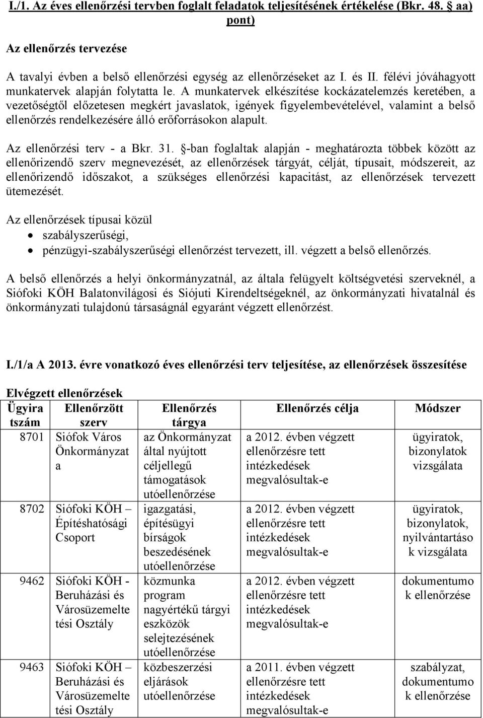 A munkatervek elkészítése kockázatelemzés keretében, a vezetőségtől előzetesen megkért javaslatok, igények figyelembevételével, valamint a belső ellenőrzés rendelkezésére álló erőforrásokon alapult.