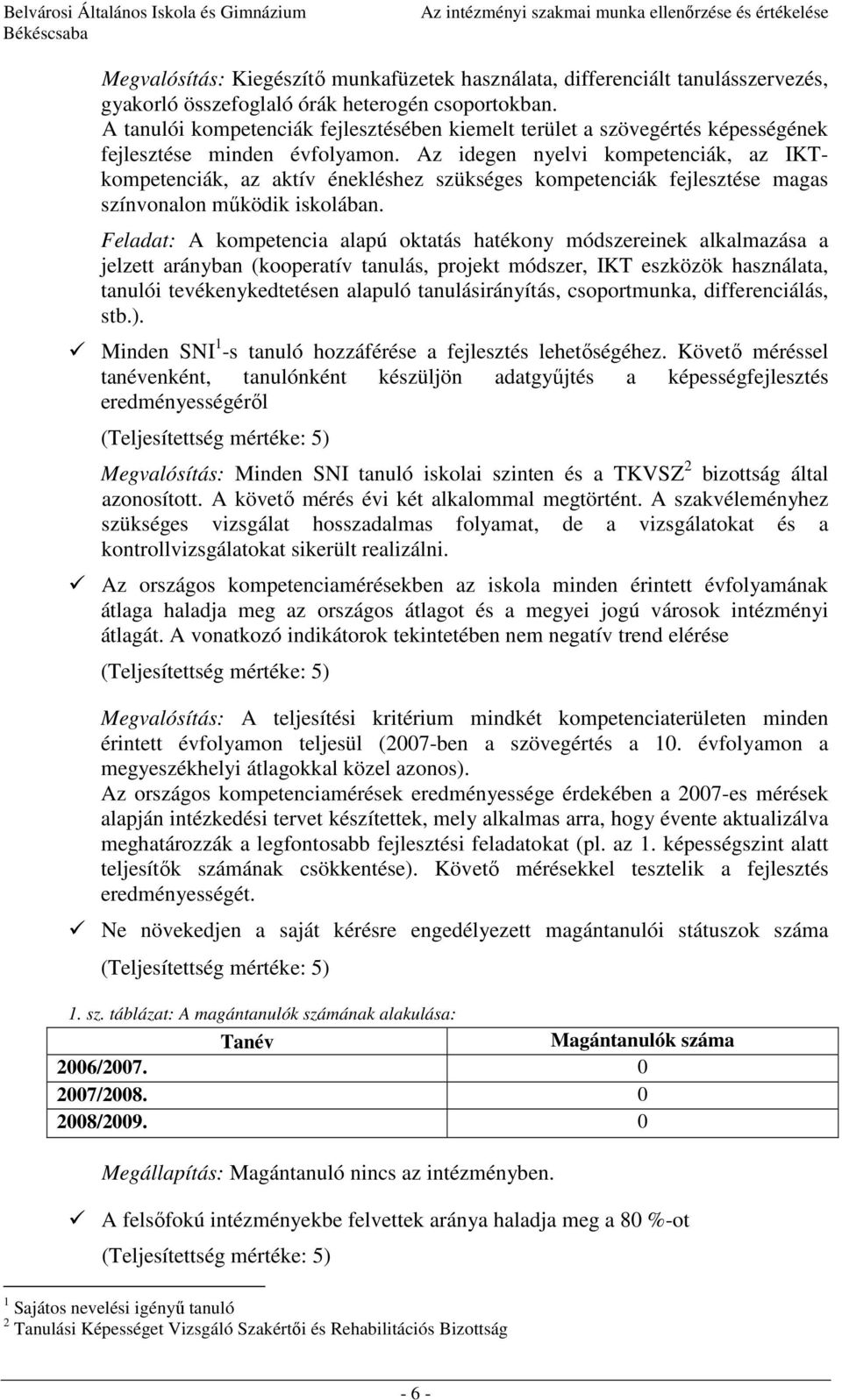 Az idegen nyelvi kompetenciák, az IKTkompetenciák, az aktív énekléshez szükséges kompetenciák fejlesztése magas színvonalon működik iskolában.