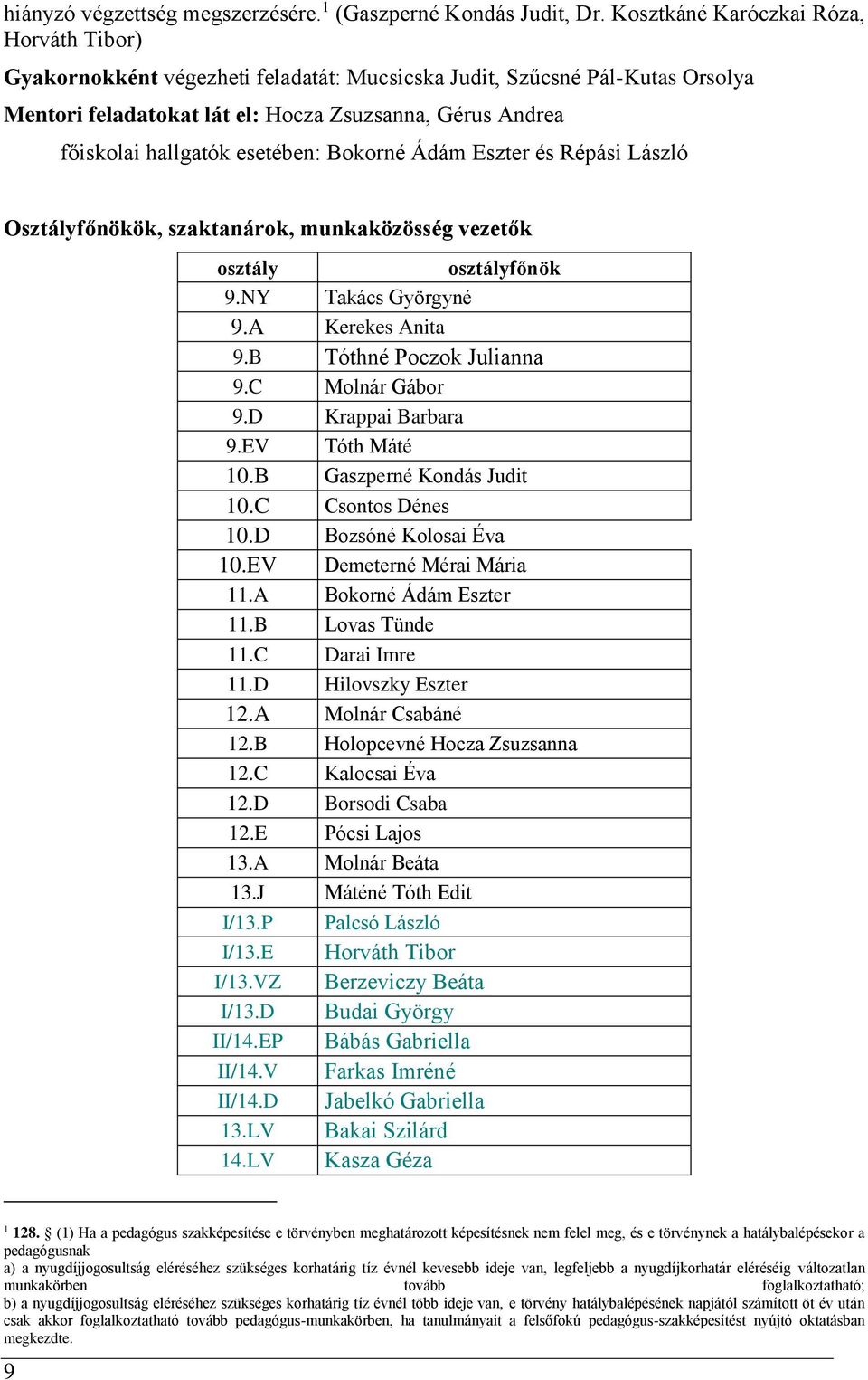 esetében: Bokorné Ádám Eszter és Répási László Osztályfőnökök, szaktanárok, munkaközösség vezetők osztály osztályfőnök 9.NY Takács Györgyné 9.A Kerekes Anita 9.B Tóthné Poczok Julianna 9.