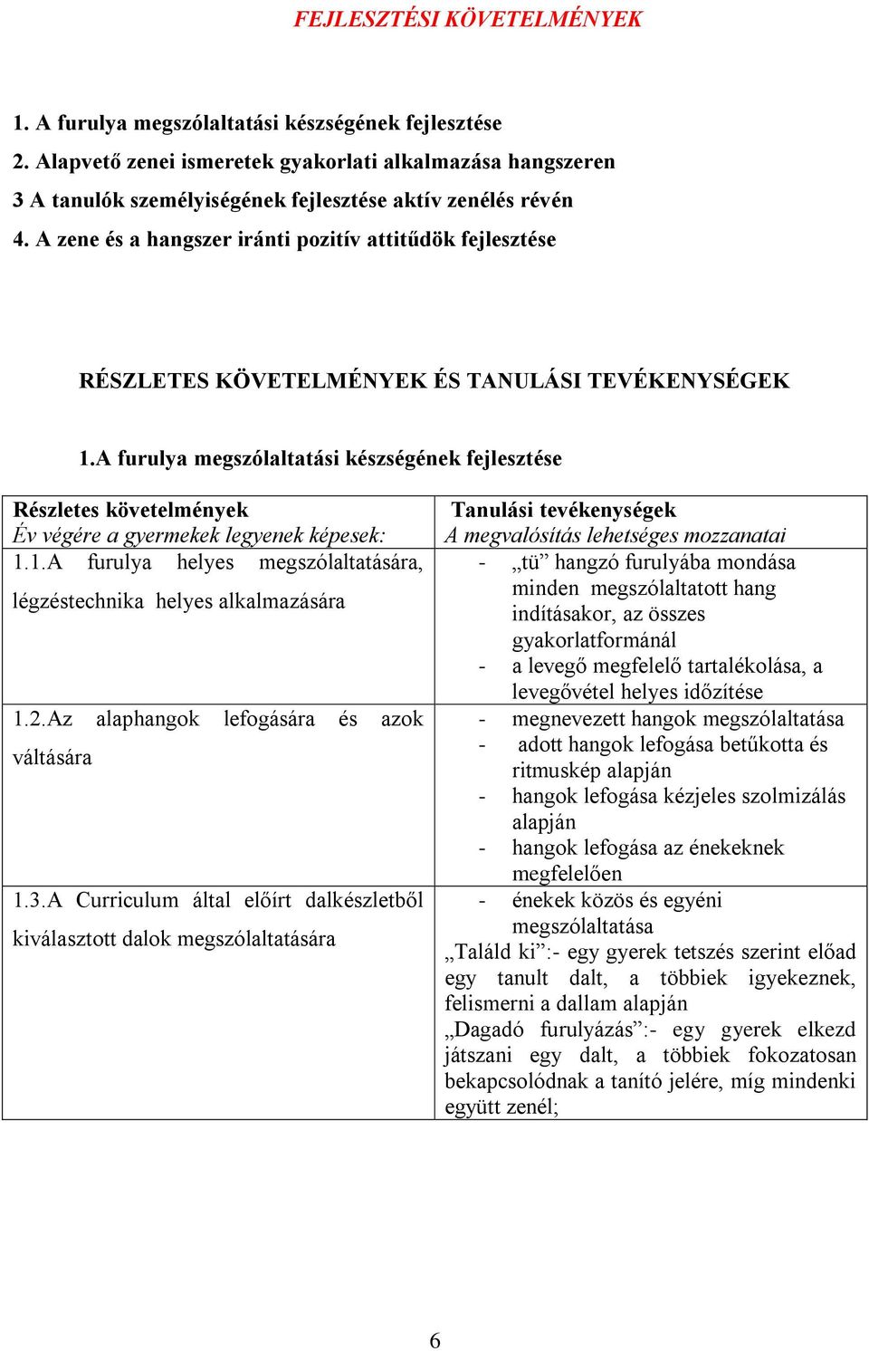 A zene és a hangszer iránti pozitív attitűdök fejlesztése RÉSZLETES KÖVETELMÉNYEK ÉS TANULÁSI TEVÉKENYSÉGEK 1.