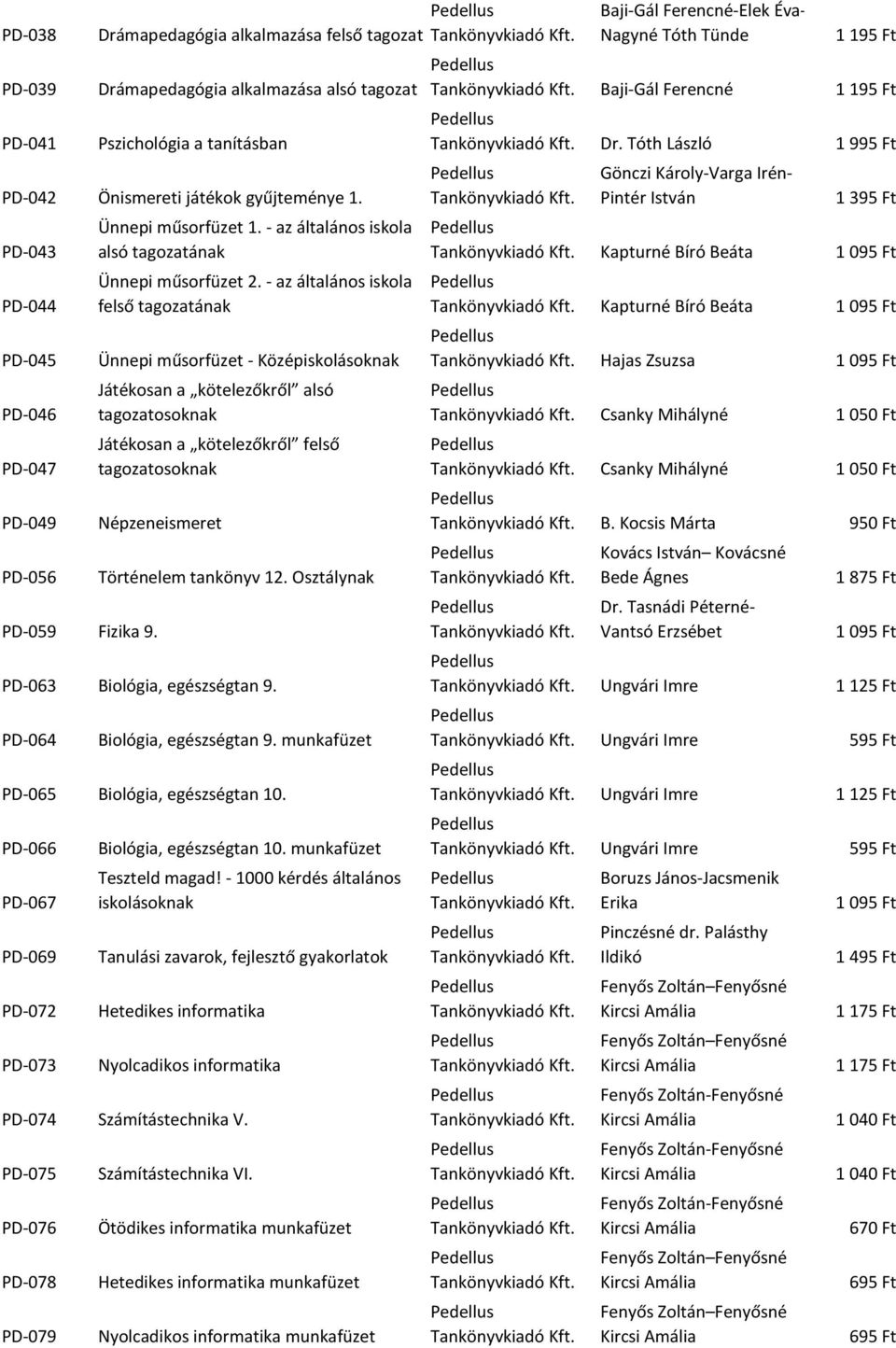 - az általános iskola felső tagozatának Ünnepi műsorfüzet - Középiskolásoknak Játékosan a kötelezőkről alsó tagozatosoknak Játékosan a kötelezőkről felső tagozatosoknak Népzeneismeret Történelem