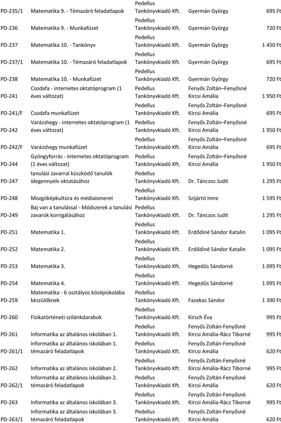 - Munkafüzet Csodafa - internetes oktatóprogram (1 éves változat) Csodafa munkafüzet Varázshegy - internetes oktatóprogram (1 éves változat) Varázshegy munkafüzet Gyöngyforrás - internetes