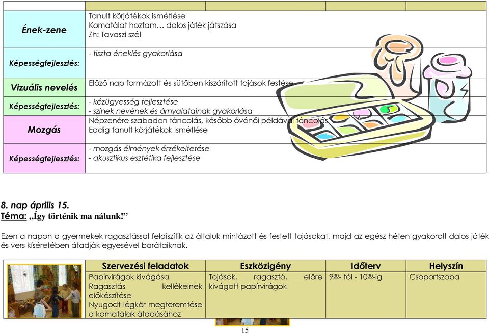 érzékeltetése - akusztikus esztétika fejlesztése 8. nap április 15. Téma: Így történik ma nálunk!