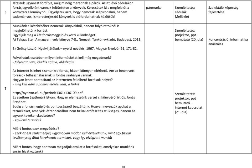 pármunka cédulák Melléklet Szelektáló képesség Munkánk elkészítéséhez nemcsak könyvekből, hanem folyóiratokból is megjelölhetünk forrást. Figyeljük meg a két forrásmegjelölés közti különbséget!