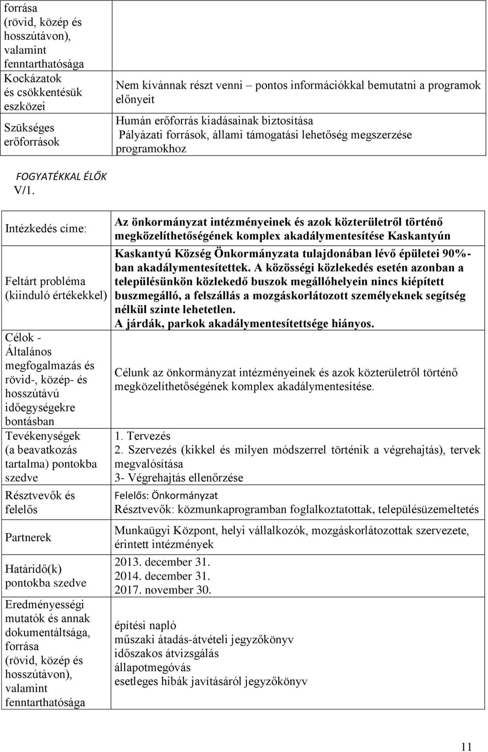 Intézkedés címe: Feltárt probléma (kiinduló értékekkel) Célok - Általános megfogalmazás és rövid-, közép- és hosszútávú időegységekre bontásban Tevékenységek (a beavatkozás tartalma) pontokba szedve