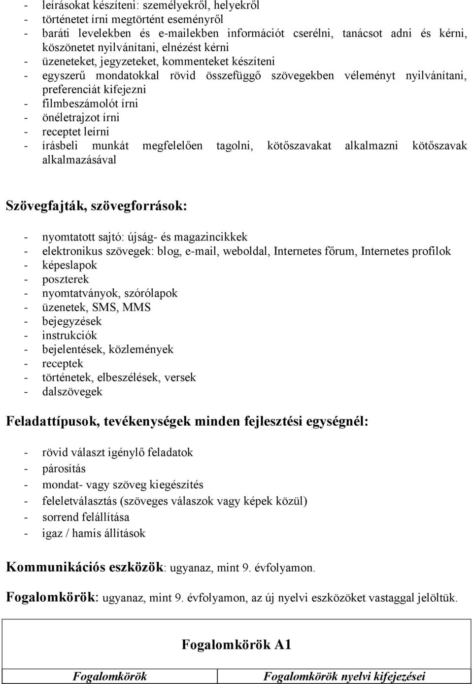 írni - receptet leírni - írásbeli munkát megfelelően tagolni, kötőszavakat alkalmazni kötőszavak alkalmazásával Szövegfajták, szövegforrások: - nyomtatott sajtó: újság- és magazincikkek -