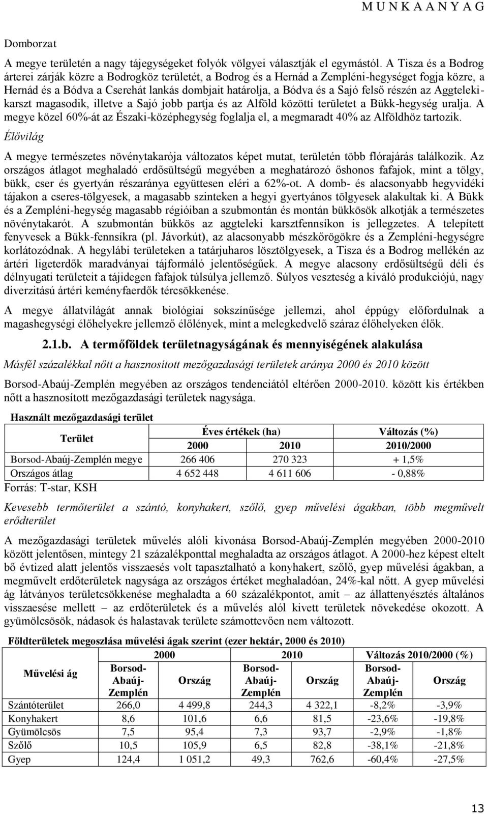 felső részén az Aggtelekikarszt magasodik, illetve a Sajó jobb partja és az Alföld közötti területet a Bükk-hegység uralja.