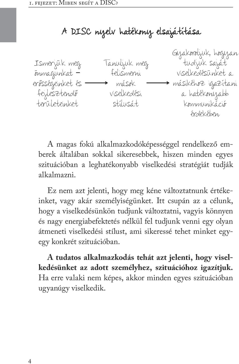 viselkedésünket a másikéhoz igazítani a hatékonyabb kommunikáció érdekében A magas fokú alkalmazkodóképességgel rendelkező emberek általában sokkal sikeresebbek, hiszen minden egyes szituációban a