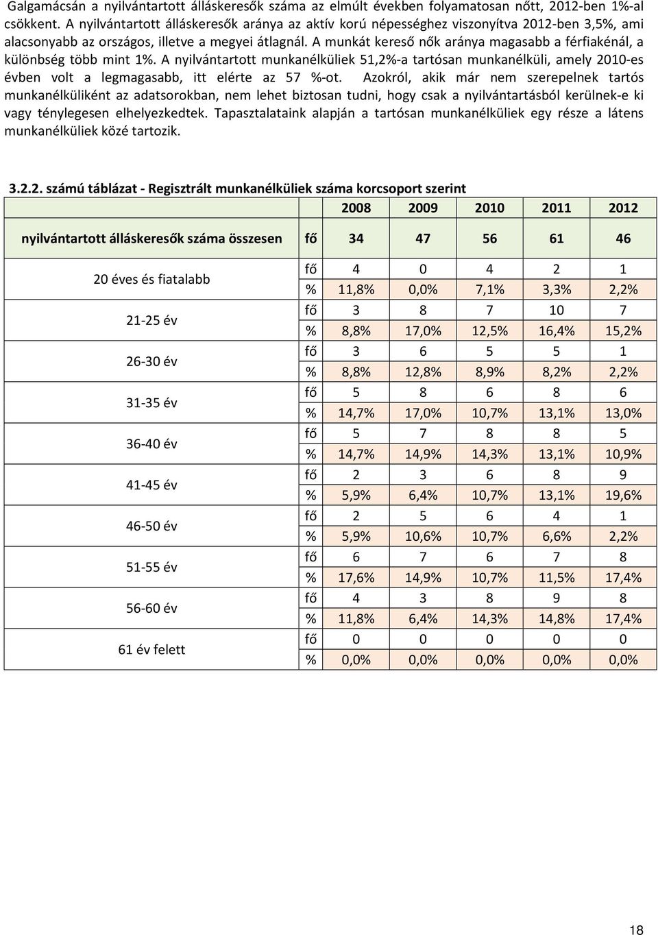 A munkát kereső nők aránya magasabb a férfiakénál, a különbség több mint 1%.