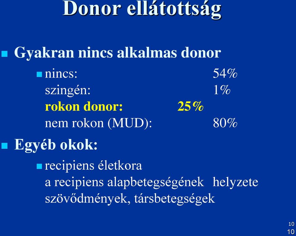 (MUD): 80% Egyéb okok: recipiens életkora a