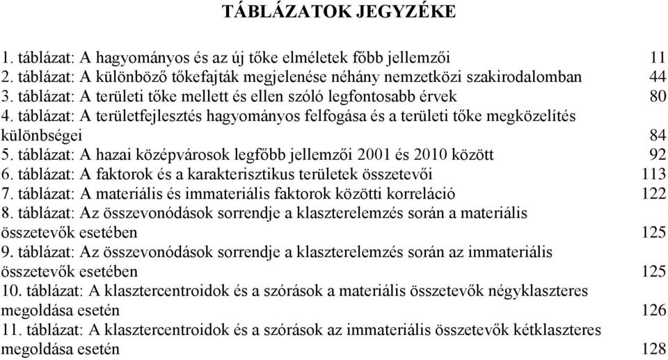 táblázat: A hazai középvárosok legfőbb jellemzői 2001 és 2010 között 92 6. táblázat: A faktorok és a karakterisztikus területek összetevői 113 7.