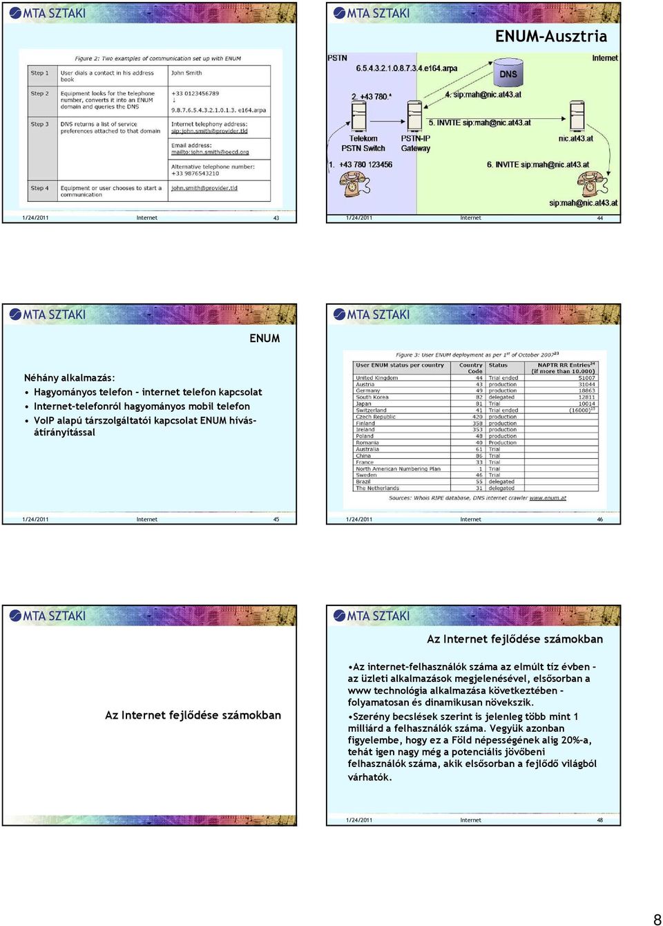 tíz évben - az üzleti alkalmazások megjelenésével, elsősorban a www technológia alkalmazása következtében - folyamatosan és dinamikusan növekszik.