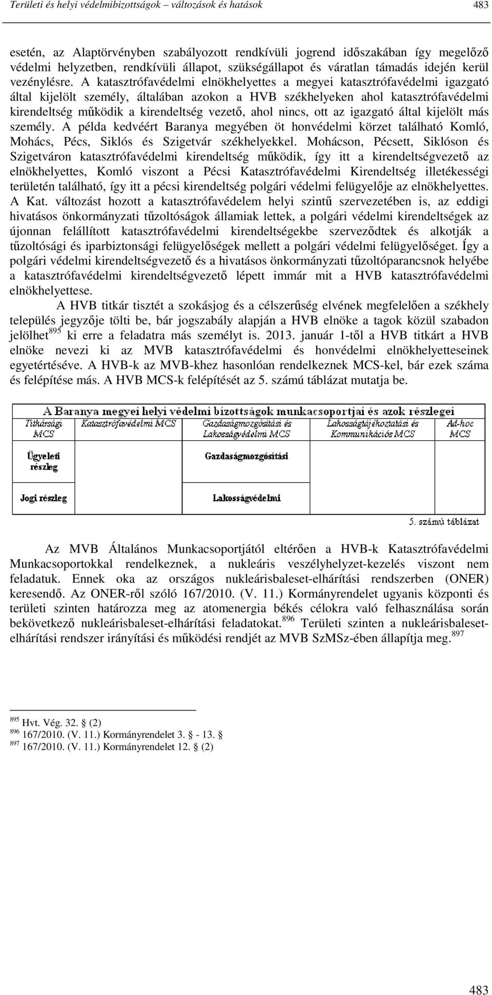 A katasztrófavédelmi elnökhelyettes a megyei katasztrófavédelmi igazgató által kijelölt személy, általában azokon a HVB székhelyeken ahol katasztrófavédelmi kirendeltség mőködik a kirendeltség