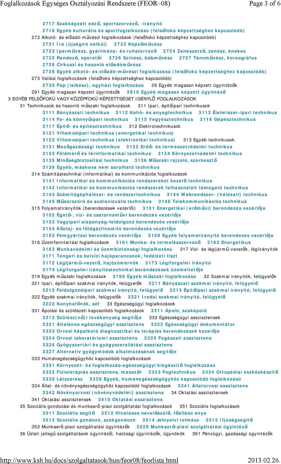 Táncművész, koreográfus 2728 Cirkuszi és hasonló előadóművész 2729 Egyéb alkotó- és előadó-művészi foglalkozású (felsőfokú képzettséghez kapcsolódó) 273 Vallási foglalkozások (felsőfokú képzettséghez