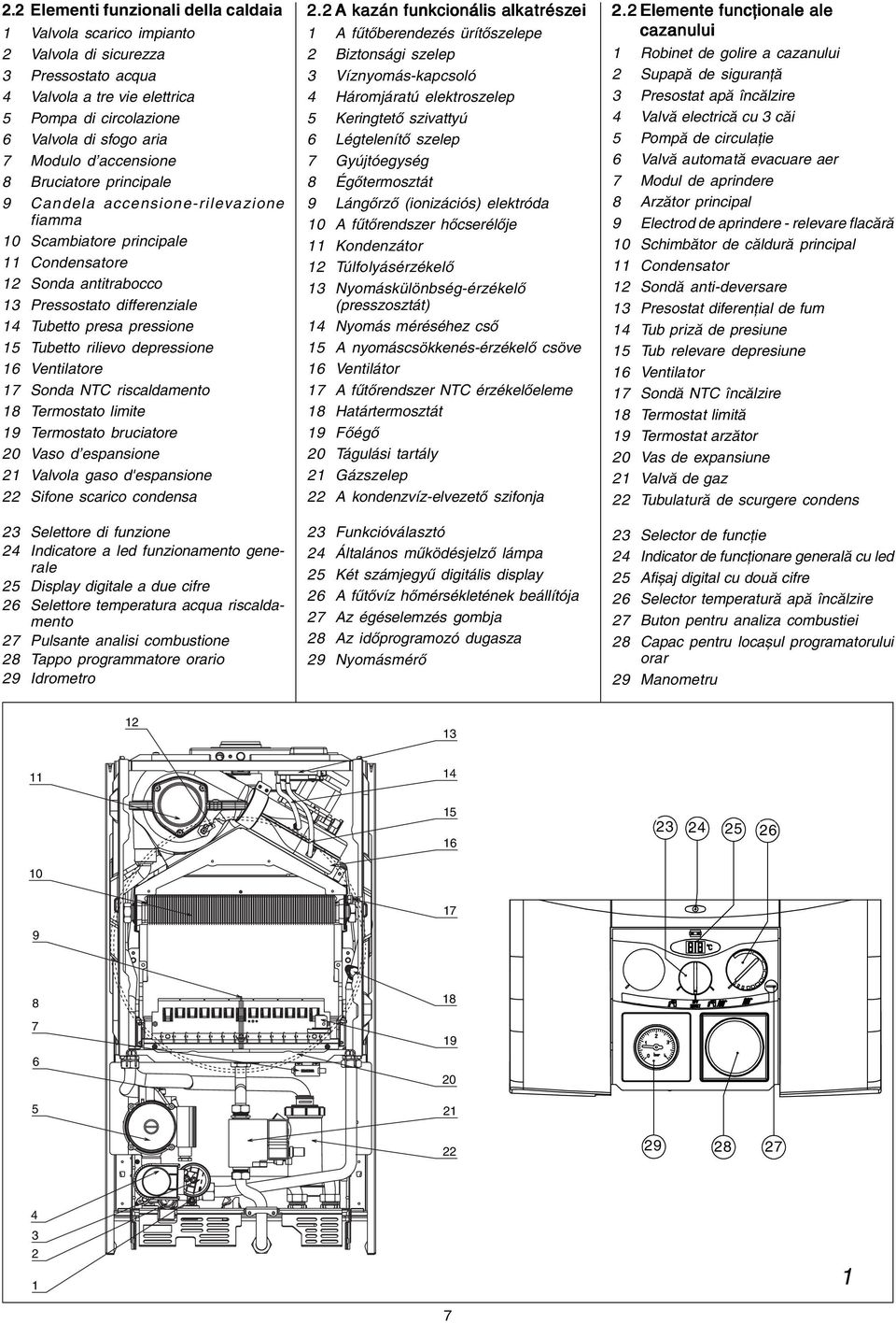 Tubetto rilievo depressione 16 Ventilatore 17 Sonda NTC riscaldamento 18 Termostato limite 19 Termostato bruciatore 20 Vaso d espansioneo d'espansione 21 Valvola gaso d'espansione 22 Sifone scarico