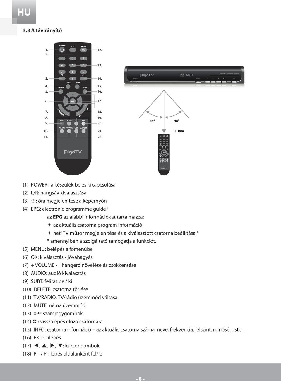 (5) MENU: belépés a főmenübe (6) OK: kiválasztás / jóváhagyás (7) + VOLUME - : hangerő növelése és csökkentése (8) AUDIO: audió kiválasztás (9) SUBT: felirat be / ki (10) DELETE: csatorna törlése