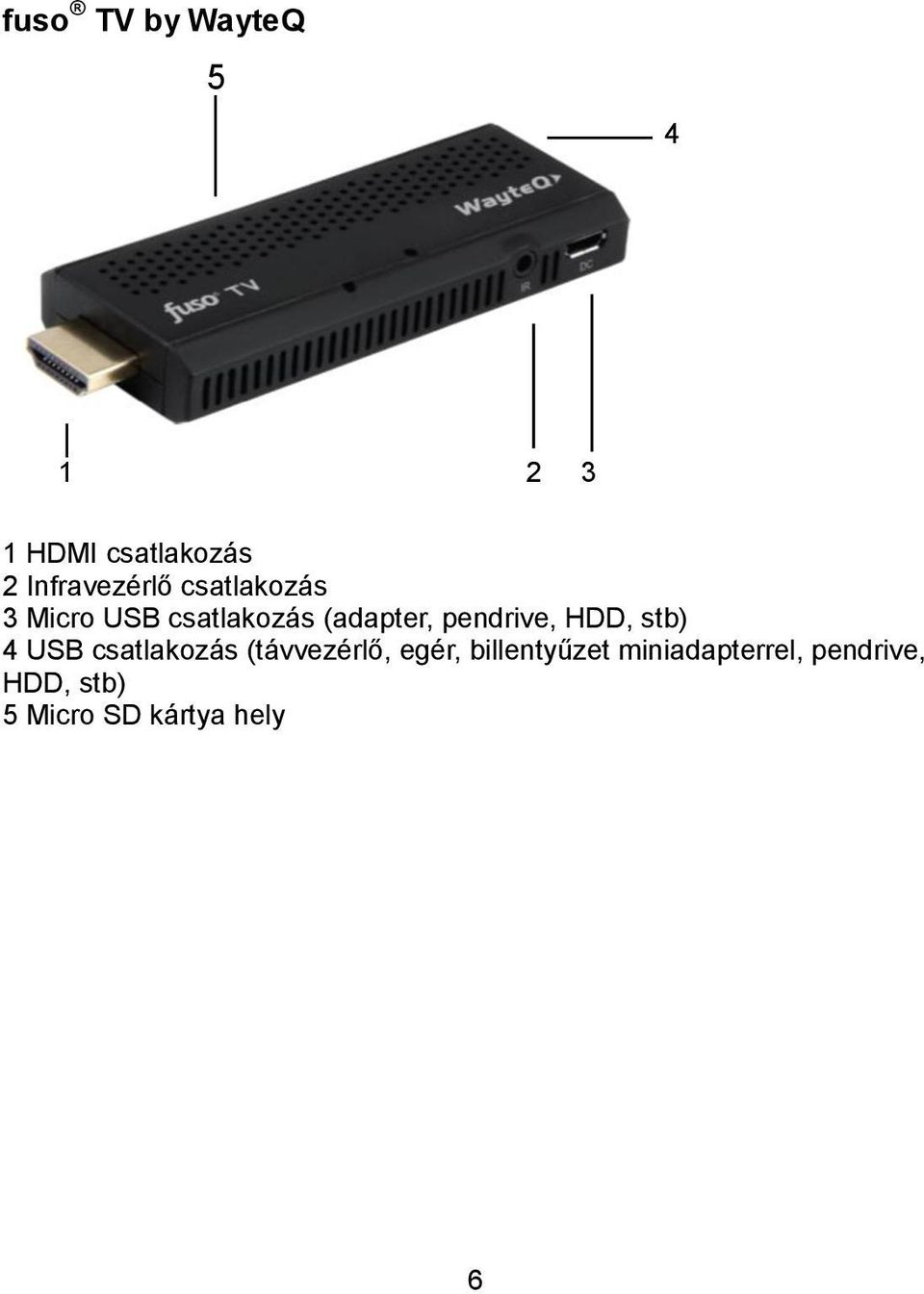 pendrive, HDD, stb) 4 USB csatlakozás (távvezérlő, egér,