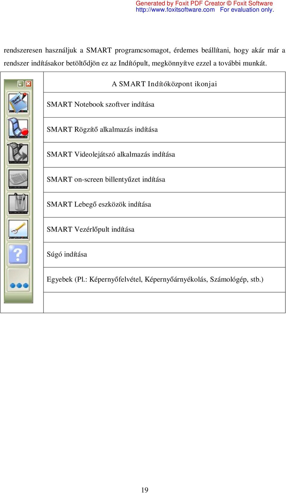 A SMART Indítóközpont ikonjai SMART Notebook szoftver indítása SMART Rögzítő alkalmazás indítása SMART Videolejátszó