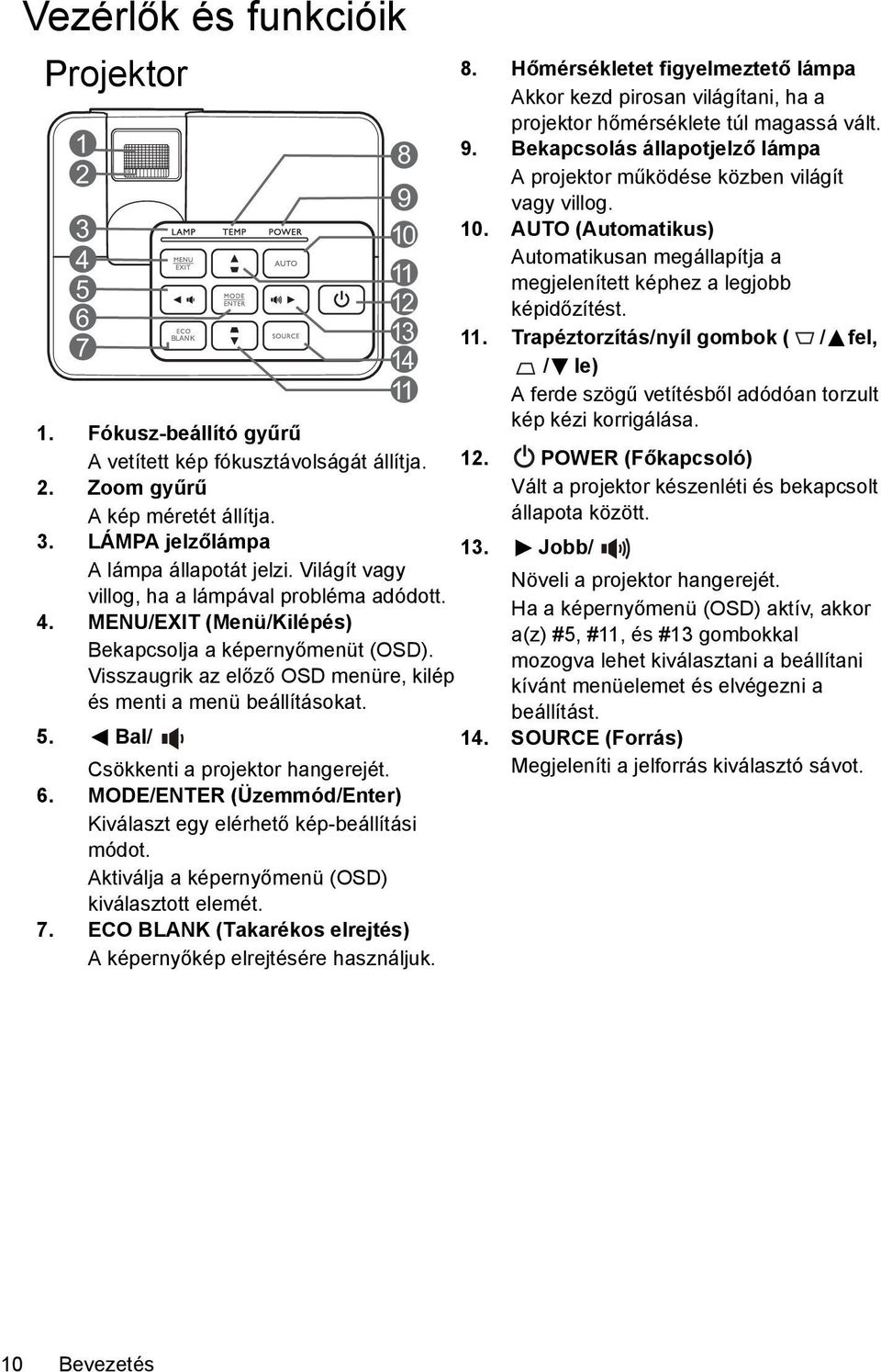 Visszaugrik az előző OSD menüre, kilép és menti a menü beállításokat. 5. Bal/ Csökkenti a projektor hangerejét. 6. MODE/ENTER (Üzemmód/Enter) Kiválaszt egy elérhető kép-beállítási módot.