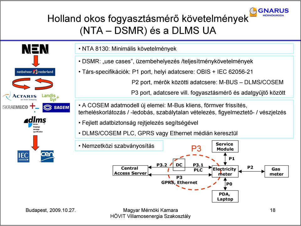 fogyasztásmérő és adatgyűjtő között A COSEM adatmodell új elemei: M-Bus kliens, förmver frissítés, terheléskorlátozás / -ledobás, szabálytalan vételezés, figyelmeztető- / vészjelzés