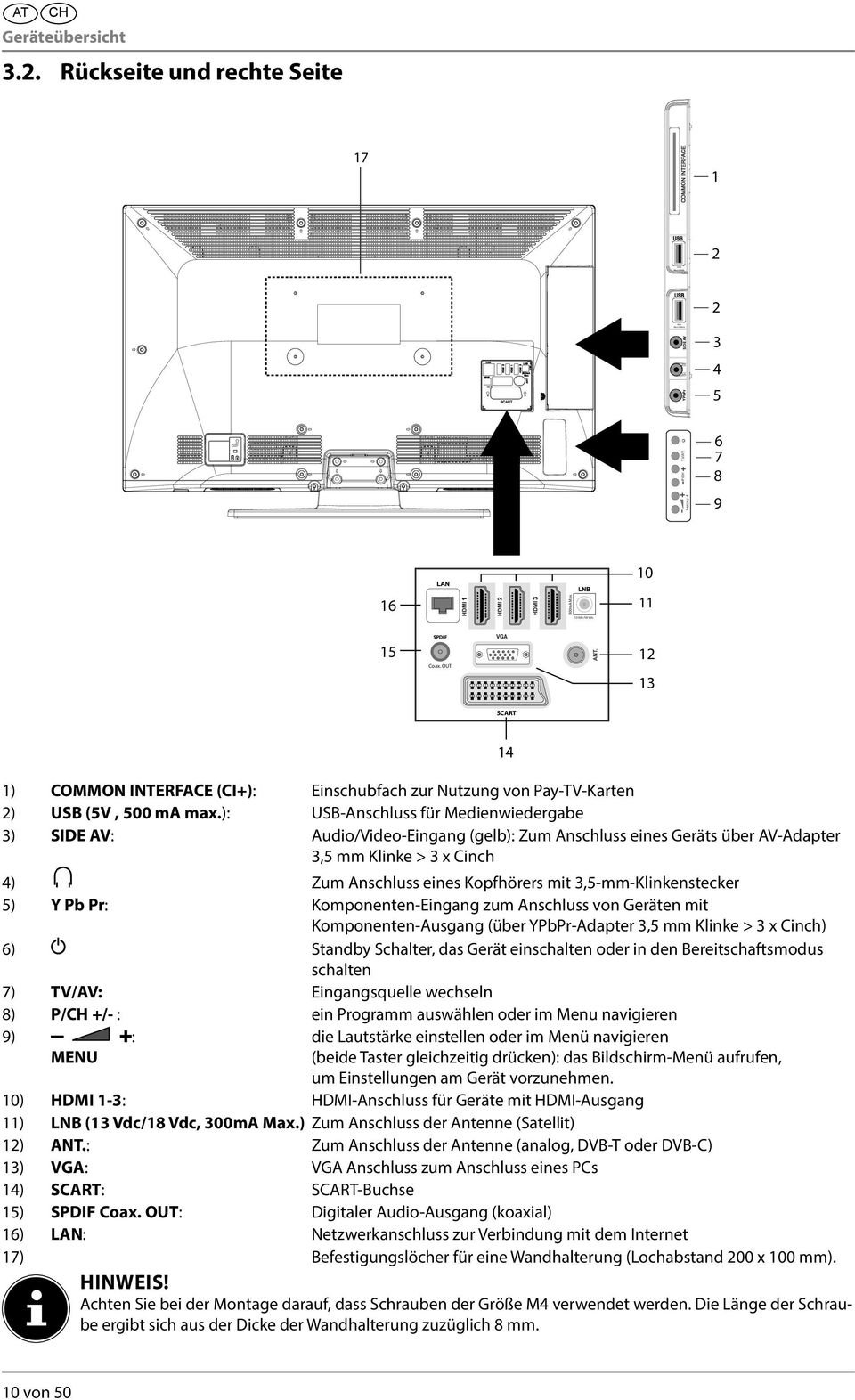 ): USB-Anschluss für Medienwiedergabe 3) SIDE AV: Audio/Video-Eingang (gelb): Zum Anschluss eines Geräts über AV-Adapter 3,5 mm Klinke > 3 x Cinch 4) Zum Anschluss eines Kopfhörers mit