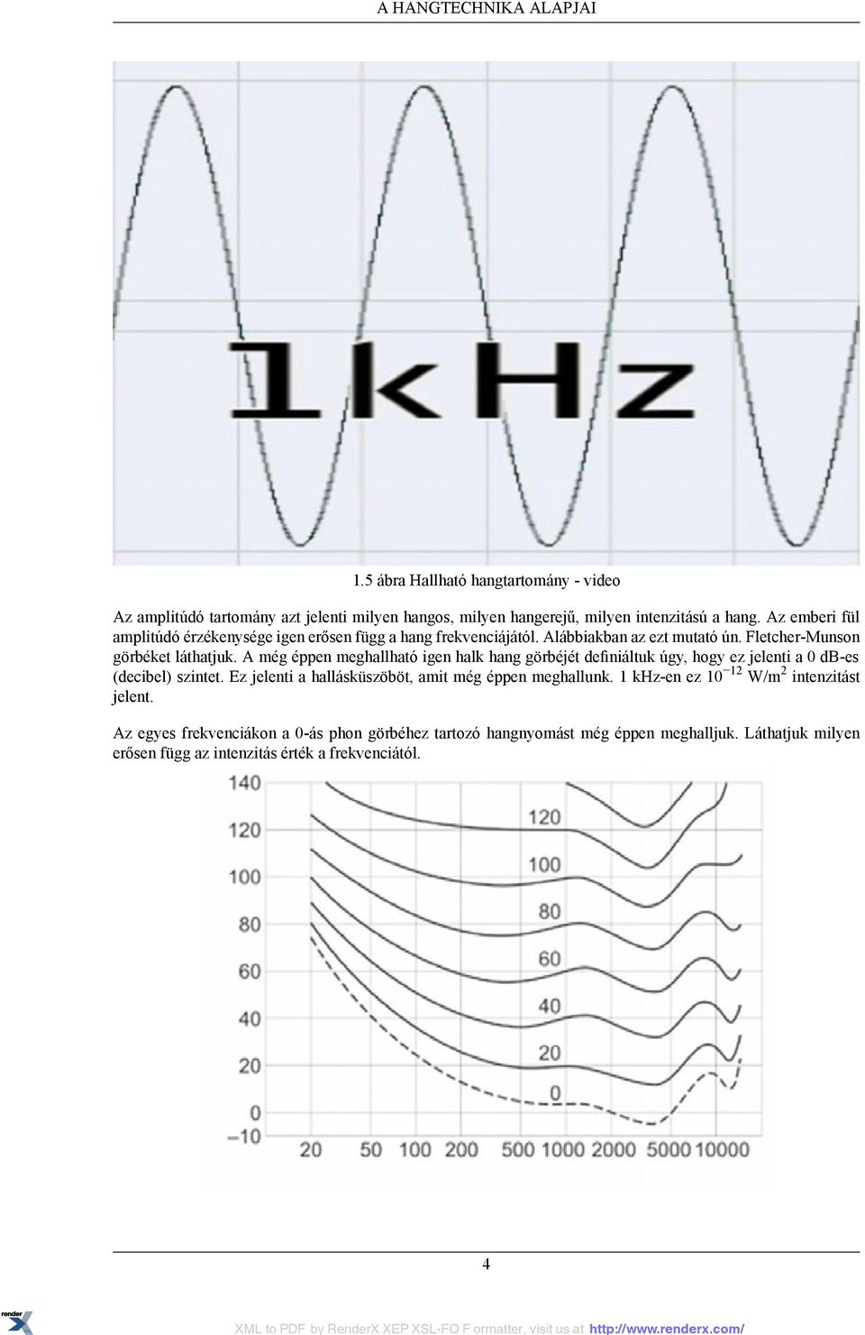 A még éppen meghallható igen halk hang görbéjét definiáltuk úgy, hogy ez jelenti a 0 db-es (decibel) szintet. Ez jelenti a hallásküszöböt, amit még éppen meghallunk.