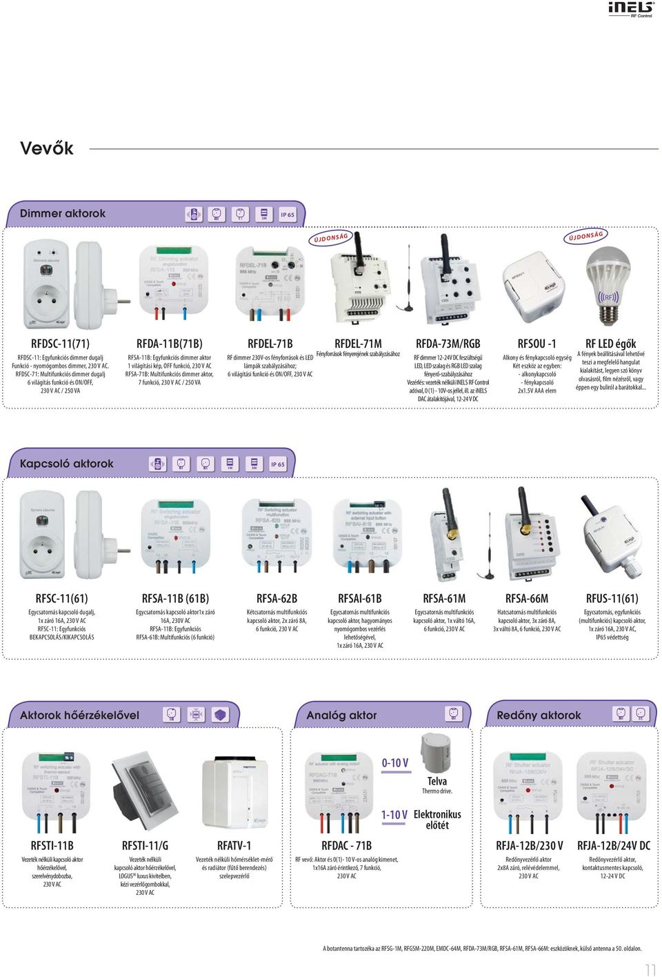 dimmer aktor, 7 funkció, 30 V AC / 50 VA RFDE-71B RF dimmer 30V-os fényforrások és ED lámpák szabályzásához; 6 világítási funkció és O/OFF, 30 V AC RFDE-71M Fényforrások fényerejének szabályzásához