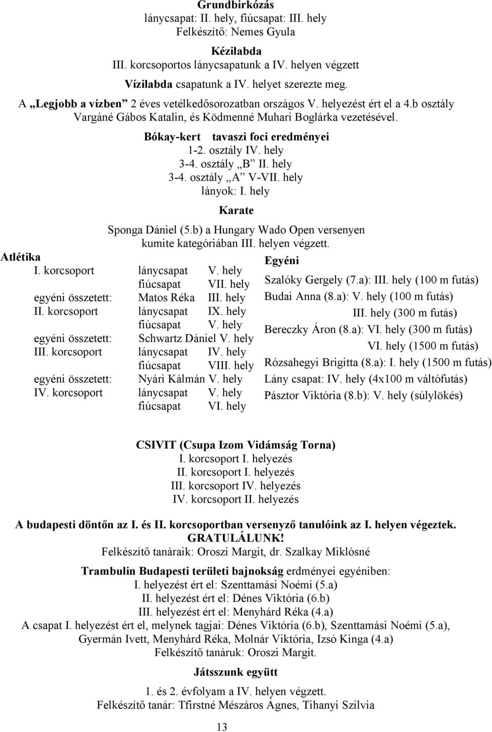 osztály IV. hely 3-4. osztály B I hely 3-4. osztály A V-VI hely lányok: hely Karate Sponga Dániel (5.b) a Hungary Wado Open versenyen kumite kategóriában II helyen végzett.