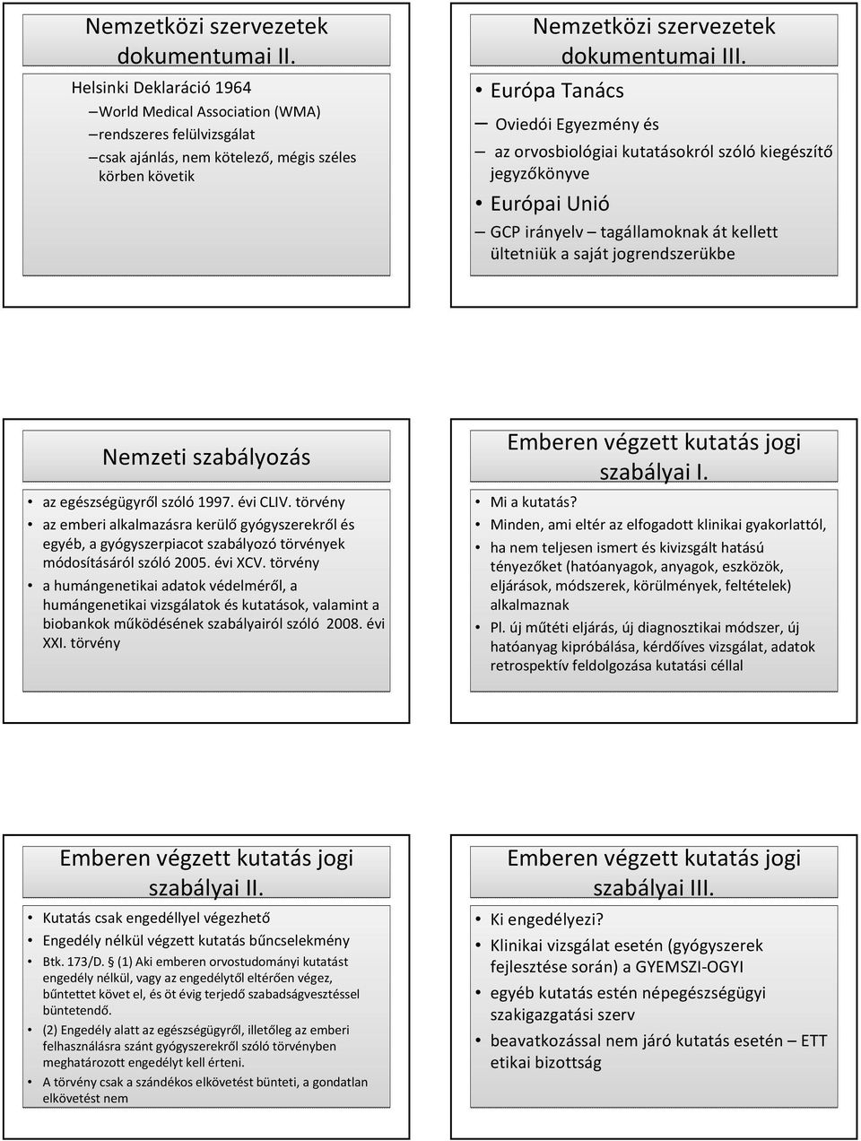 Európa Tanács Oviedói Egyezmény és az orvosbiológiai ról szóló kiegészítő jegyzőkönyve Európai Unió GCP irányelv tagállamoknak át kellett ültetniük a saját jogrendszerükbe Nemzeti szabályozás az