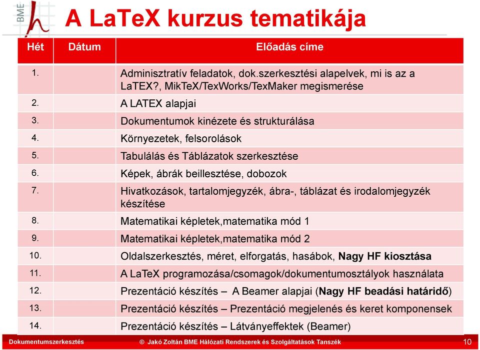 Hivatkozások, tartalomjegyzék, ábra-, táblázat és irodalomjegyzék készítése 8. Matematikai képletek,matematika mód 1 9. Matematikai képletek,matematika mód 2 10.