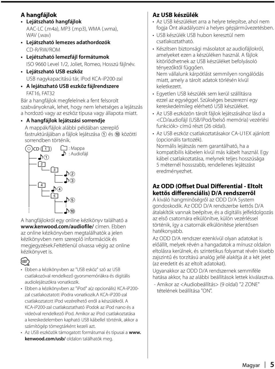 Lejátszható USB eszköz USB nagykapacitású tár, ipod KCA-iP200-zal A lejátszható USB eszköz fájlrendszere FAT16, FAT32 Bár a hangfájlok megfelelnek a fent felsorolt szabványoknak, lehet, hogy nem