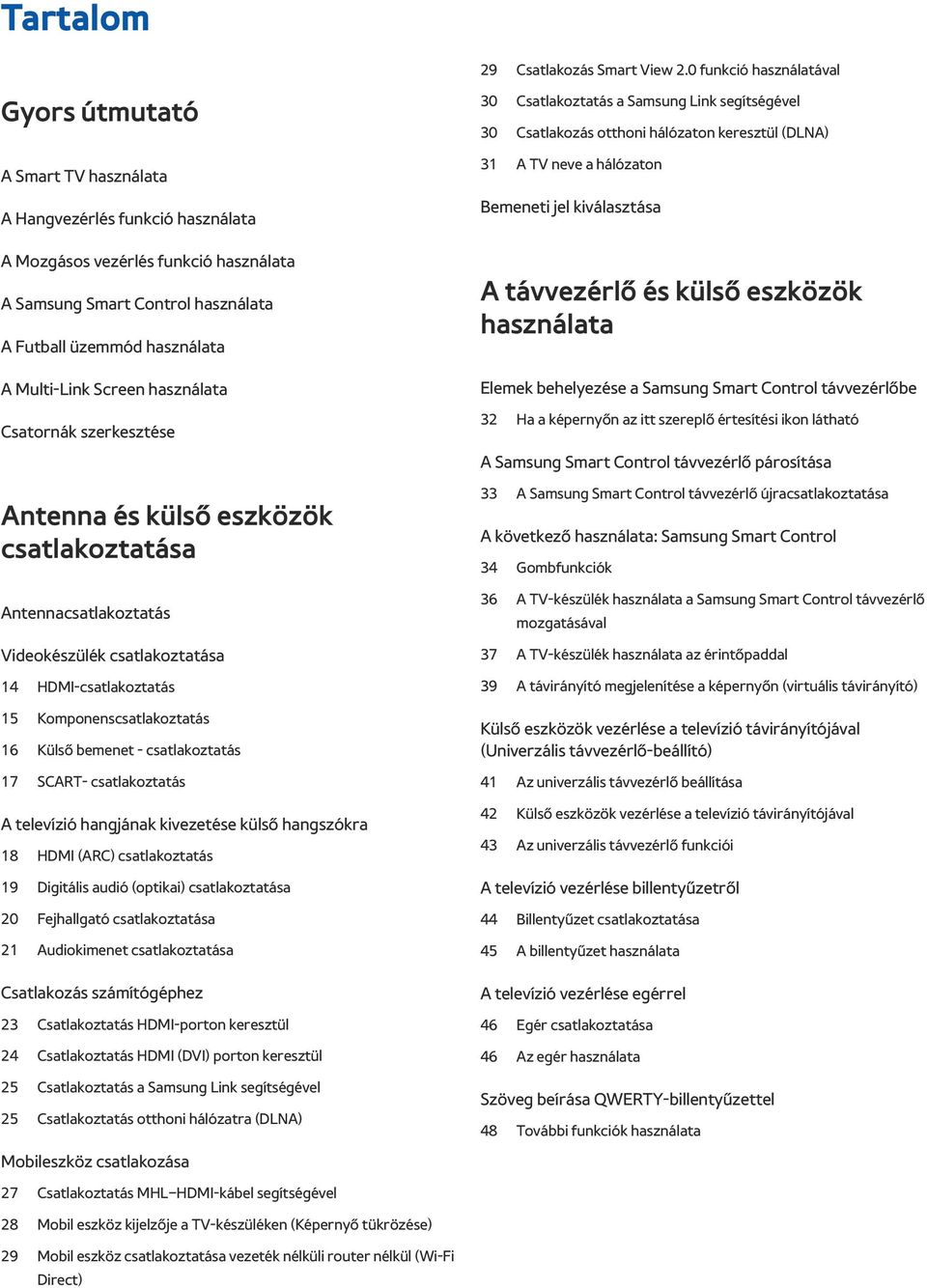 Multi-Link Screen használata Csatornák szerkesztése Antenna és külső eszközök csatlakoztatása Antennacsatlakoztatás Videokészülék csatlakoztatása 14 HDMI-csatlakoztatás 15 Komponenscsatlakoztatás 16