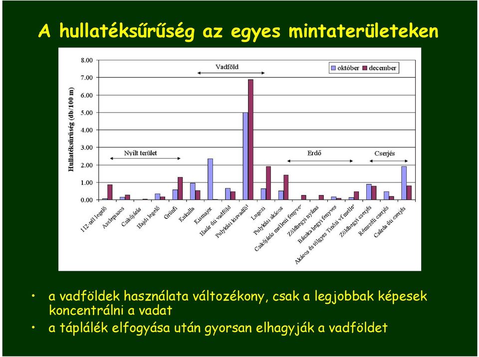 legjobbak képesek koncentrálni a vadat a