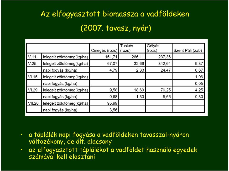 tavasszal-nyáron változékony, de ált.