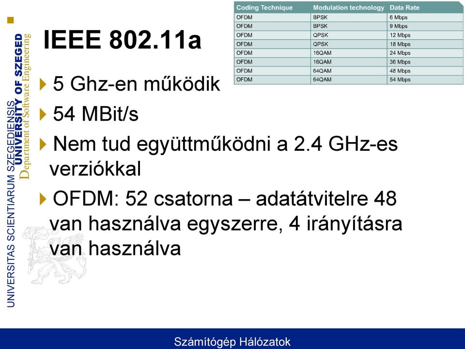 együttműködni a 2.