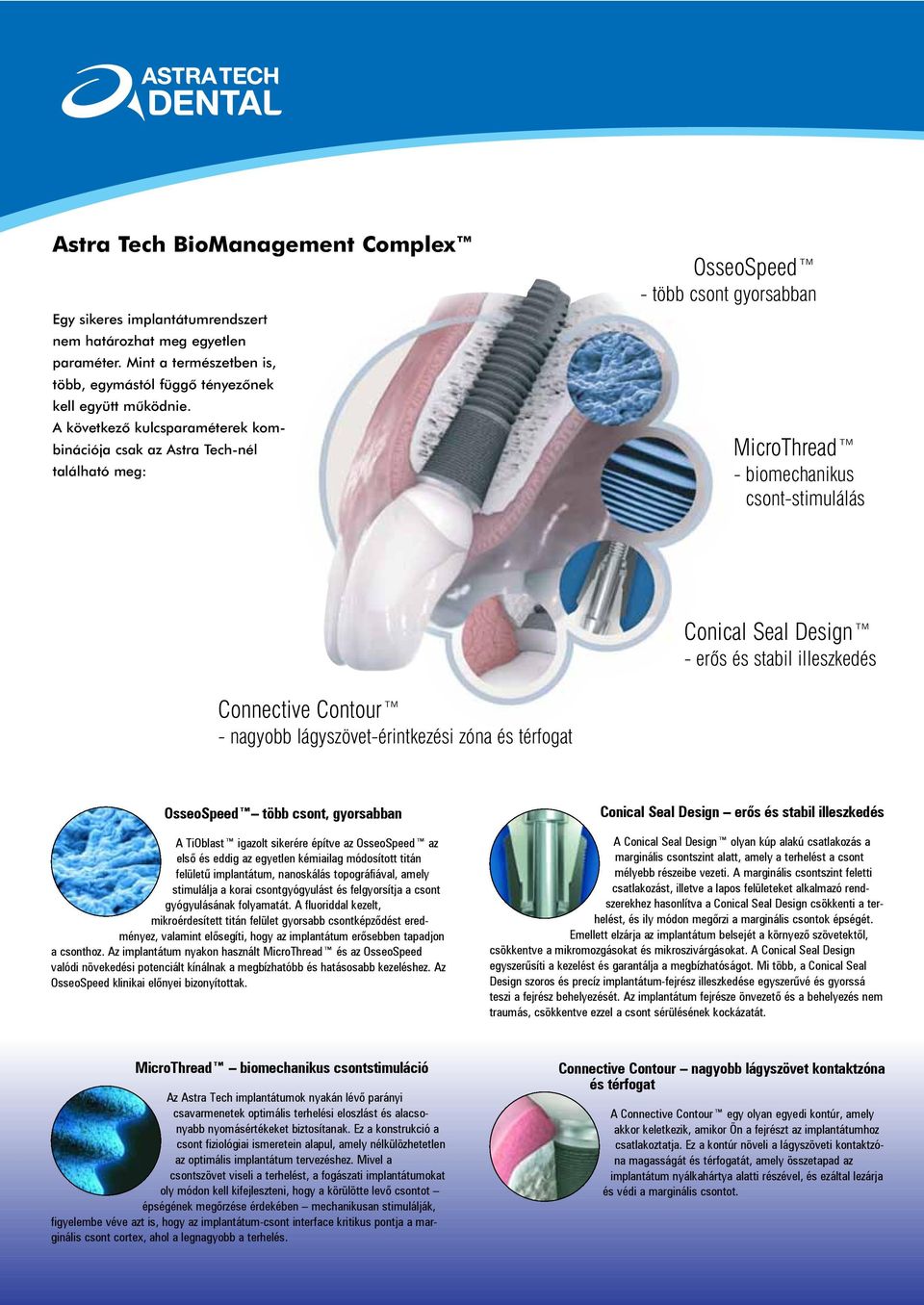 illeszkedés Connective Contour - nagyobb lágyszövet-érintkezési zóna és térfogat OsseoSpeed több csont, gyorsabban A TiOblast igazolt sikerére építve az OsseoSpeed az elsõ és eddig az egyetlen