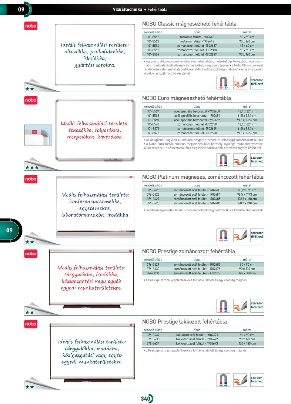 -90689 90 x 0 cm egyszerű, stílusos alumínium keretes fehértáblák, melyeket úgy terveztek, hogy maximális írófelületet biztosítsanak és használatuk egyszerű legyen a Nobo Classic sorozat rendelkezik