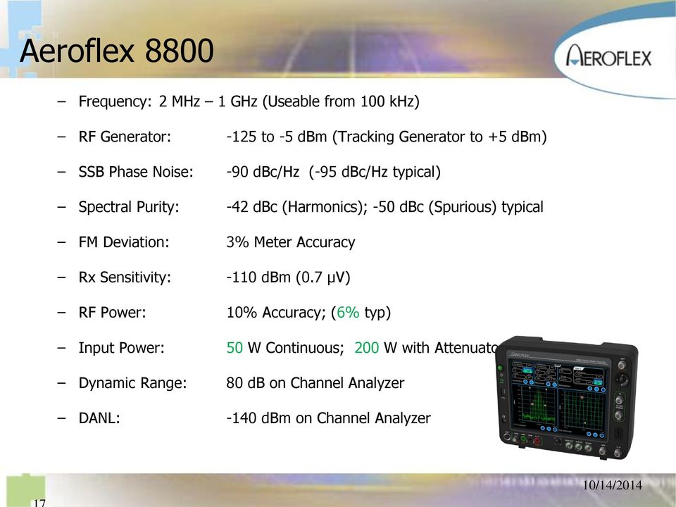 typical FM Deviation: 3% Meter Accuracy Rx Sensitivity: -110 dbm (0.