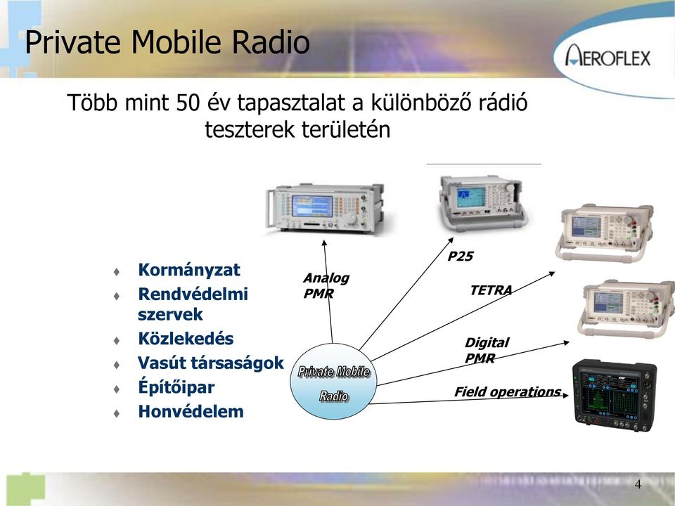 Rendvédelmi szervek Analog PMR P25 TETRA Közlekedés