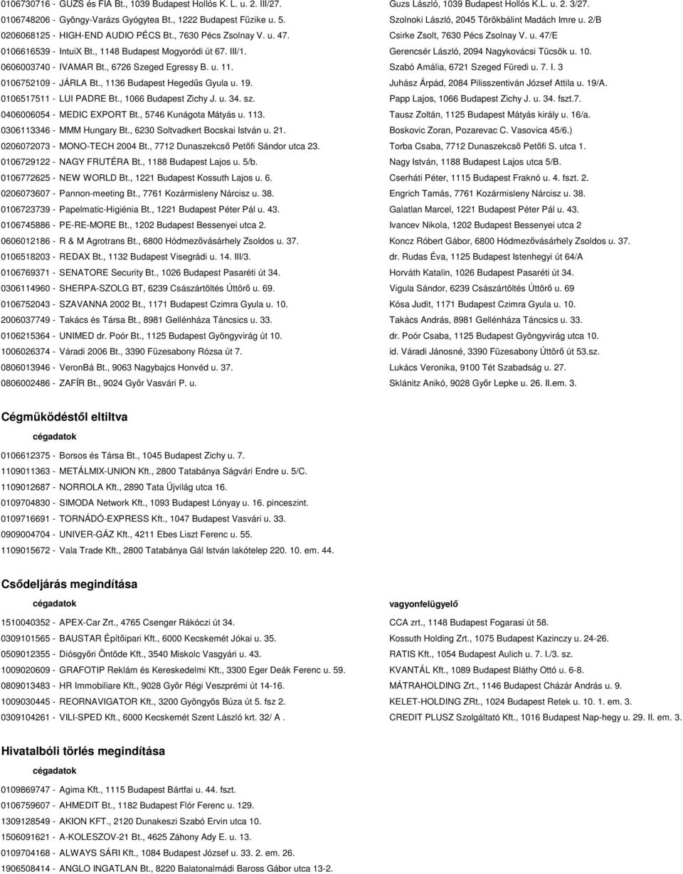 , 1148 Budapest Mogyoródi út 67. III/1. Gerencsér László, 2094 Nagykovácsi Tücsök u. 10. 0606003740 - IVAMAR Bt., 6726 Szeged Egressy B. u. 11. Szabó Amália, 6721 Szeged Füredi u. 7. I. 3 0106752109 - JÁRLA Bt.