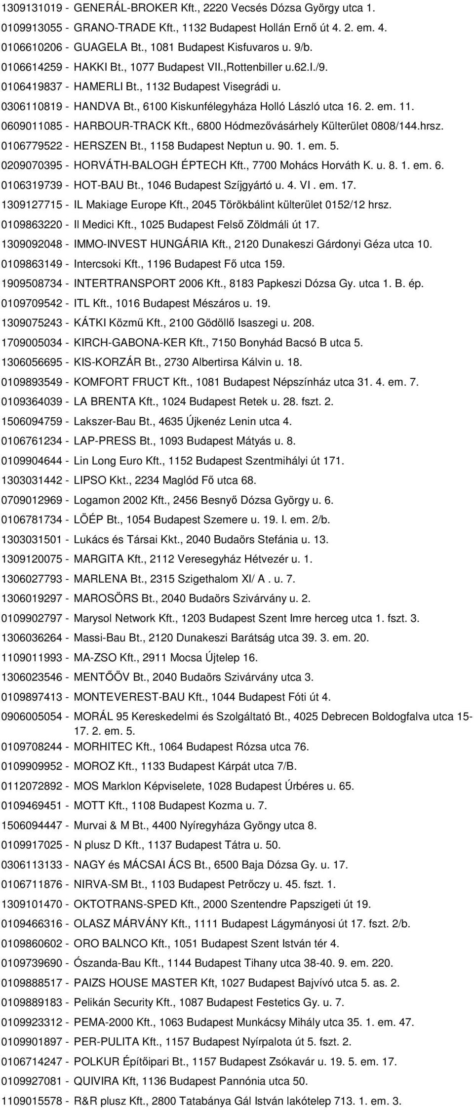 , 6800 Hódmezővásárhely Külterület 0808/144.hrsz. 0106779522 - HERSZEN Bt., 1158 Budapest Neptun u. 90. 1. em. 5. 0209070395 - HORVÁTH-BALOGH ÉPTECH Kft., 7700 Mohács Horváth K. u. 8. 1. em. 6. 0106319739 - HOT-BAU Bt.