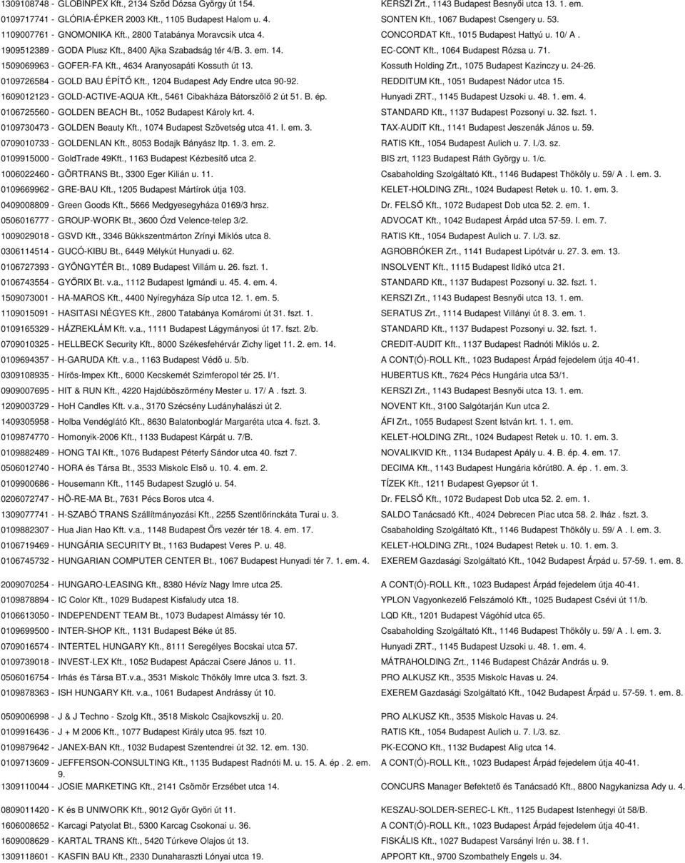 3. em. 14. EC-CONT Kft., 1064 Budapest Rózsa u. 71. 1509069963 - GOFER-FA Kft., 4634 Aranyosapáti Kossuth út 13. Kossuth Holding Zrt., 1075 Budapest Kazinczy u. 24-26. 0109726584 - GOLD BAU ÉPÍTŐ Kft.